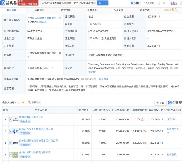 股巢配资 盐城经开区高质量一期产投母基金成立，出资额10亿元