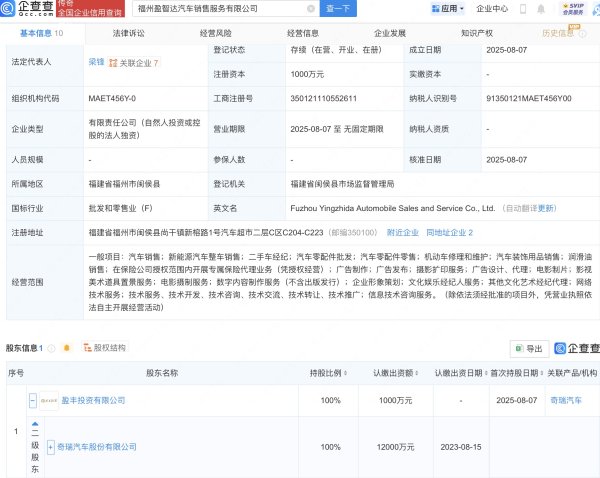 申银证券 奇瑞汽车成立盈智达汽车销售服务公司