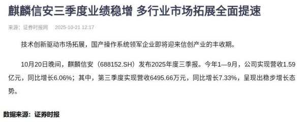 金牛股配资 20%研发投入换来63项专利，散户却还在凭感觉交易